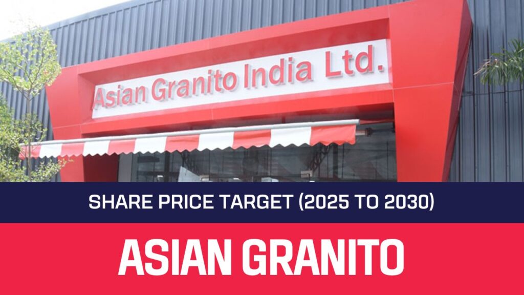 Asian Granito Share Price Target