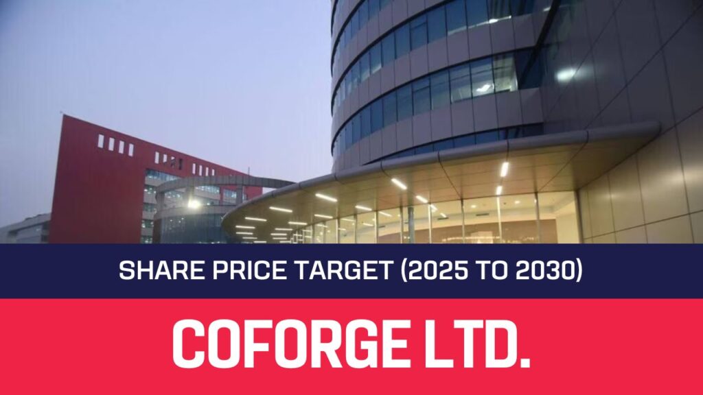 Coforge Share Price