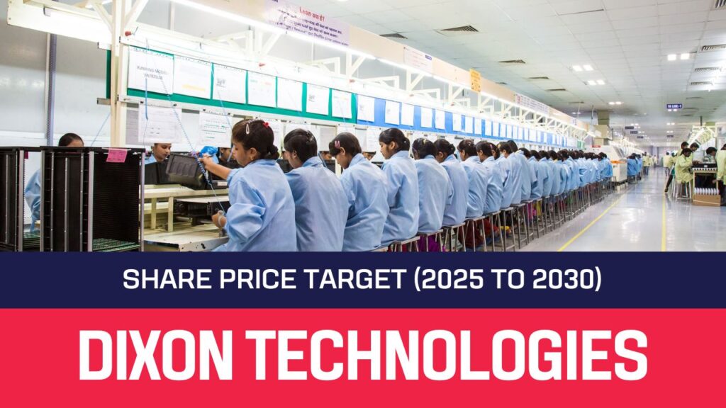 Dixon Technologies Share Price