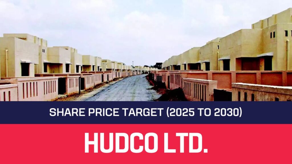 HUDCO Share Price