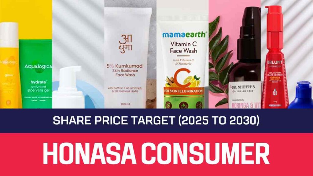 Honasa Share Price