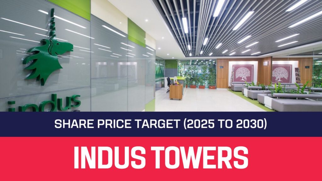 Indus Towers Share Price