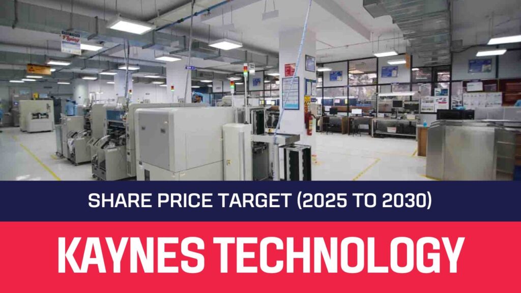 Kaynes Technology Share Price