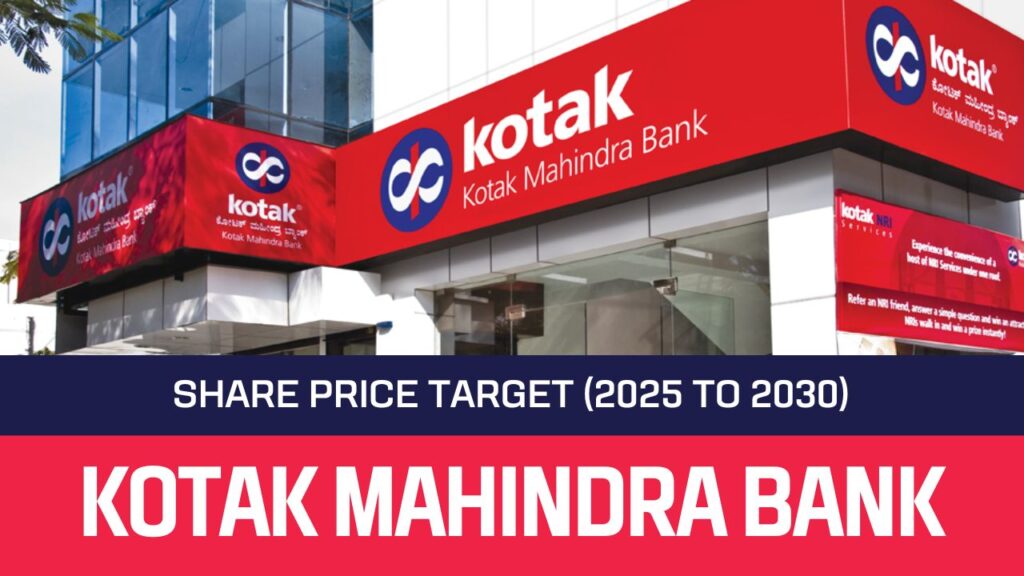 Kotak Mahindra Bank Share Price