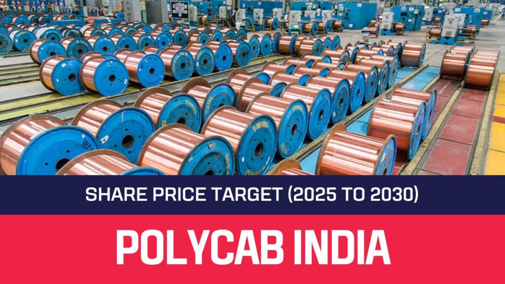 Polycab Share Price