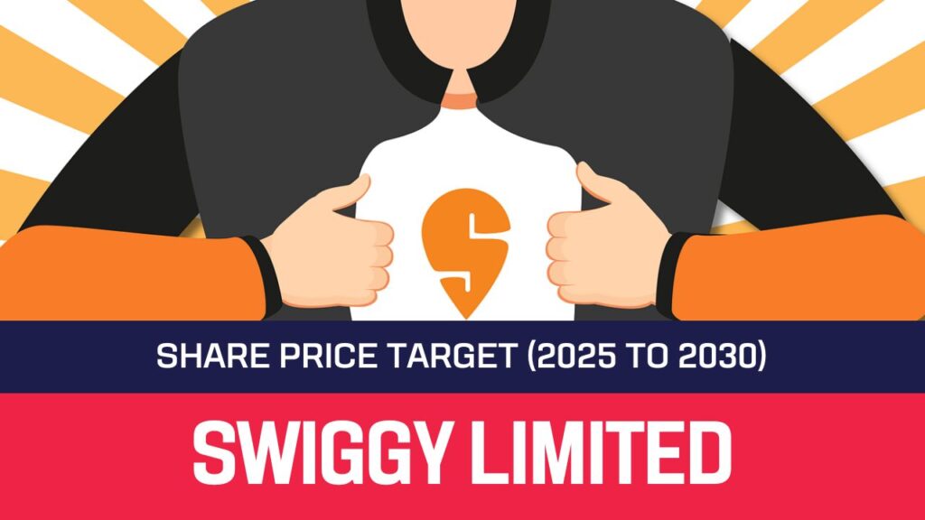 Swiggy Share Price