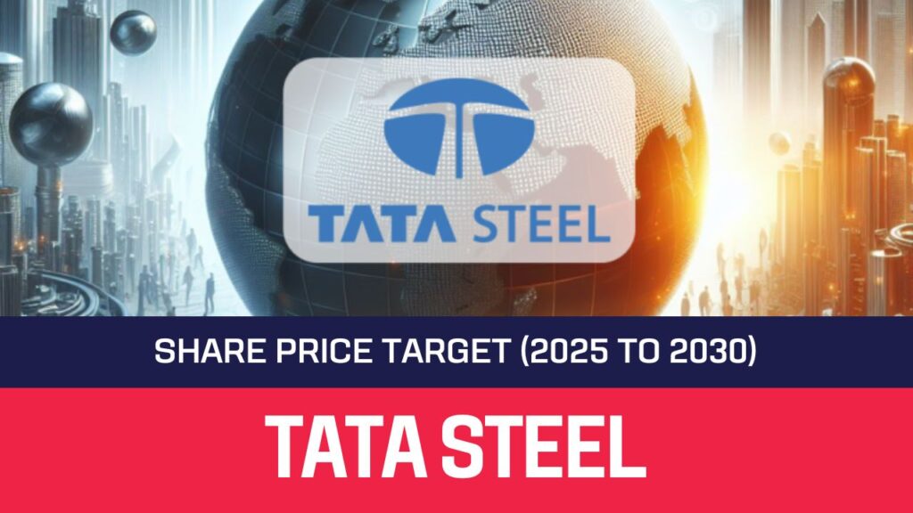 Tata Steel Share Price