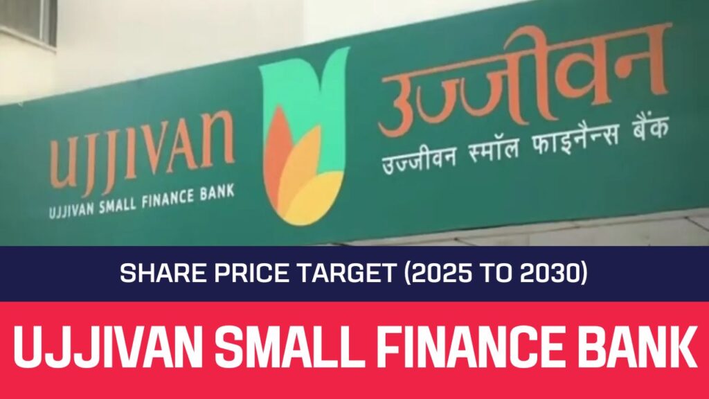 Ujjivan Small Finance Bank Share Price