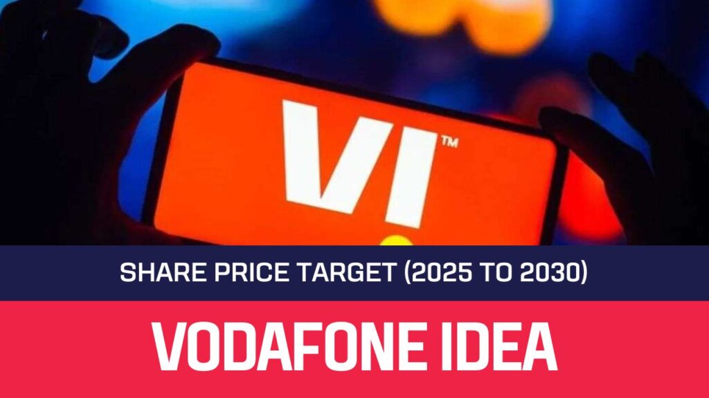 Vodafone Idea Share Price