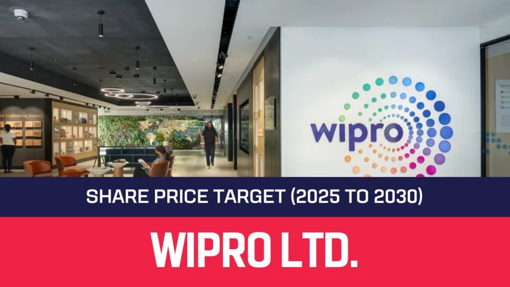 Wipro Share Price