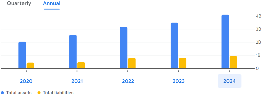 Taparia Tools Share Price Target 2025